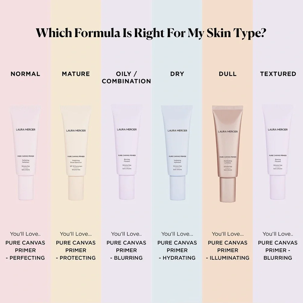 Laura Mercier Pure Canvas Hydrating Primer 1.7oz